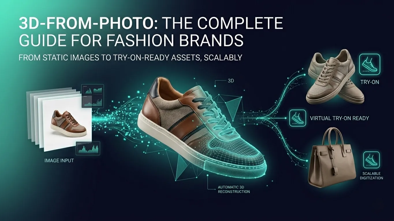 Photo to 3D - complete guide for fashion brands
